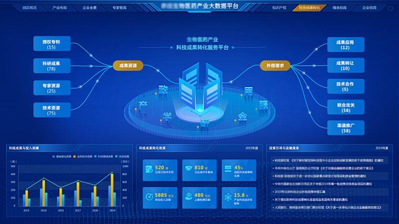 生物医药洁净室净化设备：揭秘其核心技术与选型要点